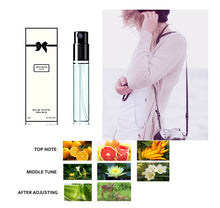 Load image into Gallery viewer, JEAN MISS 3ml Antiperspirant Perfume For Women And Men Atomizer Bottle Glass Fashion Long Lasting Female Parfum Flower Fragrance