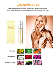 Load image into Gallery viewer, JEAN MISS 3ml Antiperspirant Perfume For Women And Men Atomizer Bottle Glass Fashion Long Lasting Female Parfum Flower Fragrance